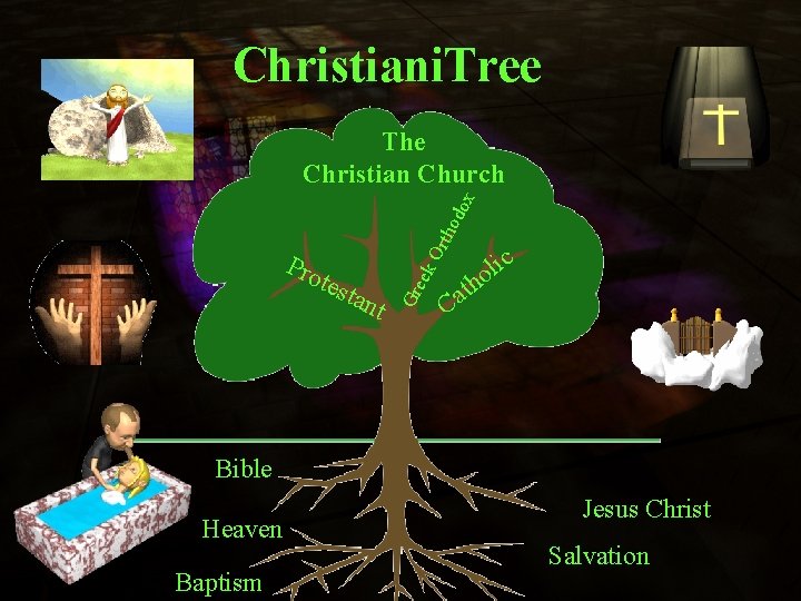 Christiani. Tree tho dox The Christian Church c i l o Or tan eek