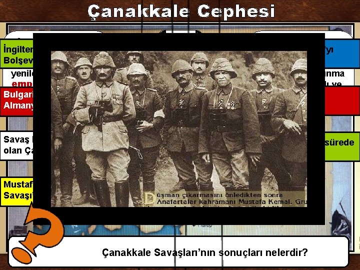 Çanakkale Cephesi Önce denizden sonra Çanakkale, I. Dünya İngiltere ve Fransa’nın İstanbul Rusya, ve