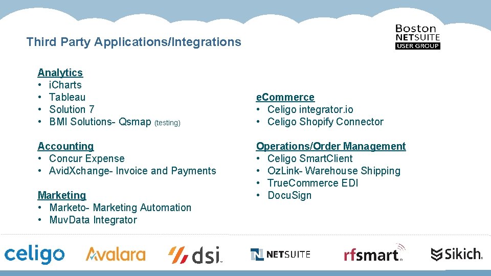 Third Party Applications/Integrations Analytics • i. Charts • Tableau • Solution 7 • BMI