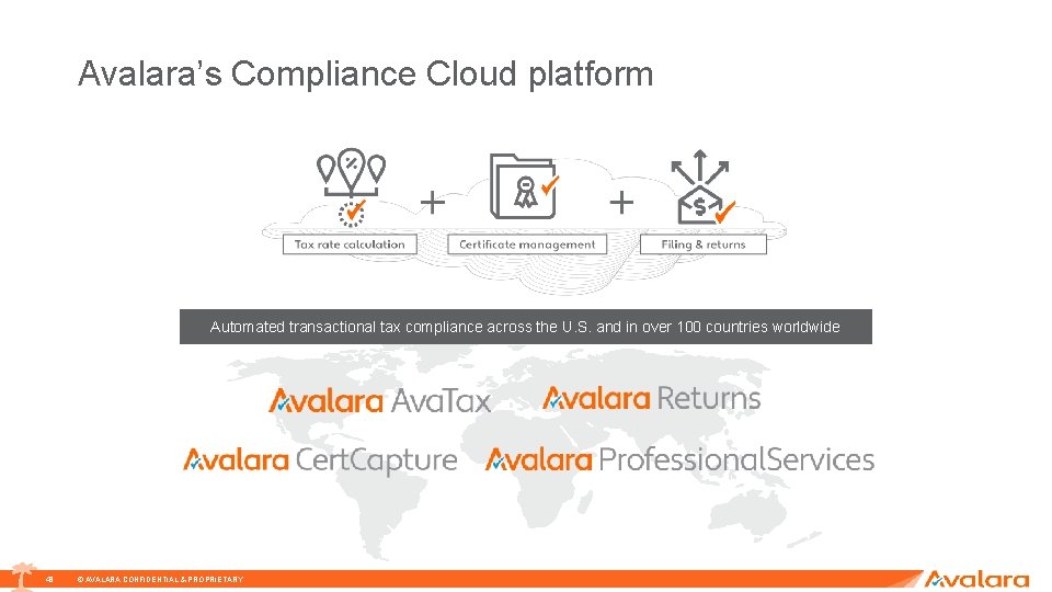 Avalara’s Compliance Cloud platform Automated transactional tax compliance across the U. S. and in