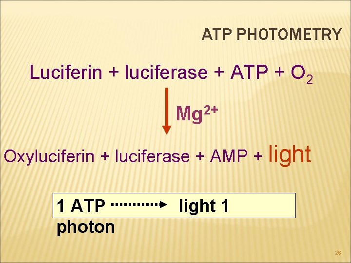 ATP PHOTOMETRY Luciferin + luciferase + ATP + O 2 Mg 2+ Oxyluciferin +