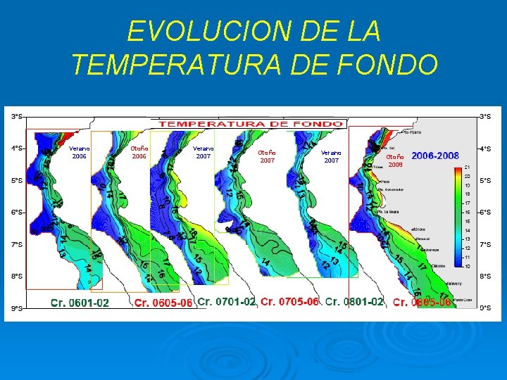 EVOLUCION DE LA TEMPERATURA DE FONDO Verano 2006 Otoño 2006 Verano 2007 Otoño 2007