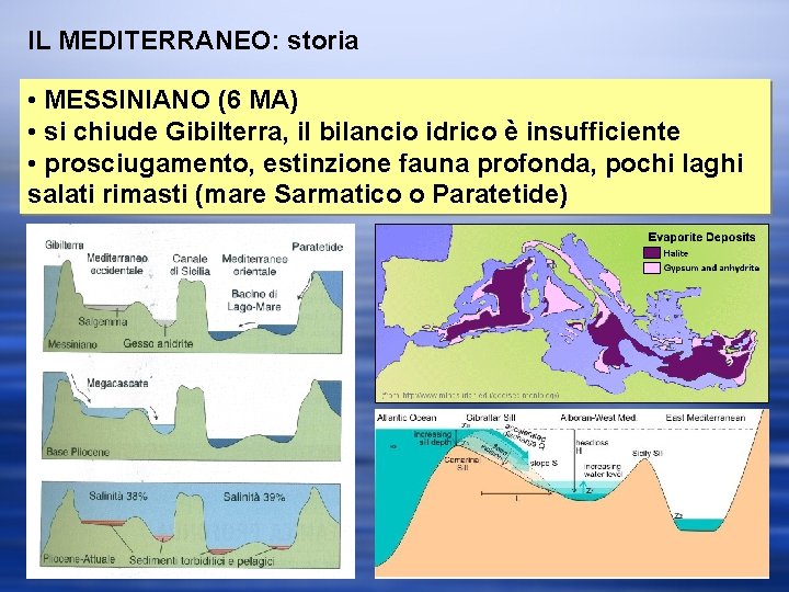 IL MEDITERRANEO: storia • MESSINIANO (6 MA) • si chiude Gibilterra, il bilancio idrico