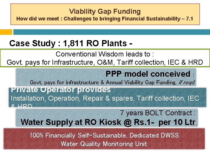 Viability Gap Funding How did we meet : Challenges to bringing Financial Sustainability –