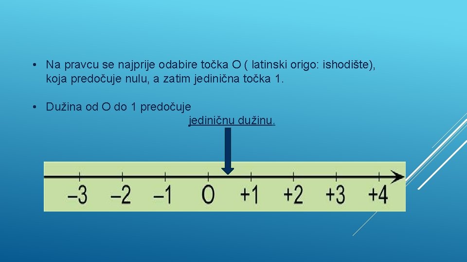  • Na pravcu se najprije odabire točka O ( latinski origo: ishodište), koja