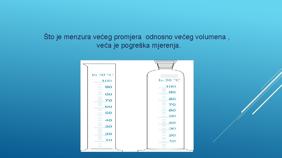 Što je menzura većeg promjera odnosno većeg volumena , veća je pogreška mjerenja. 