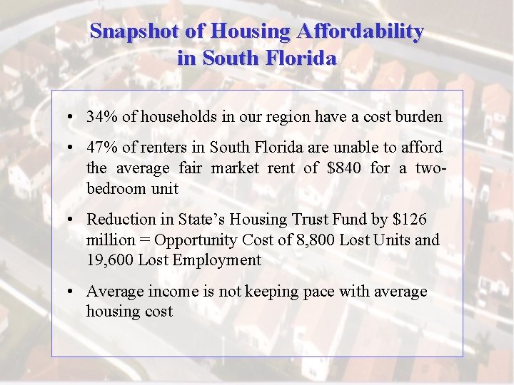 Snapshot of Housing Affordability in South Florida • 34% of households in our region