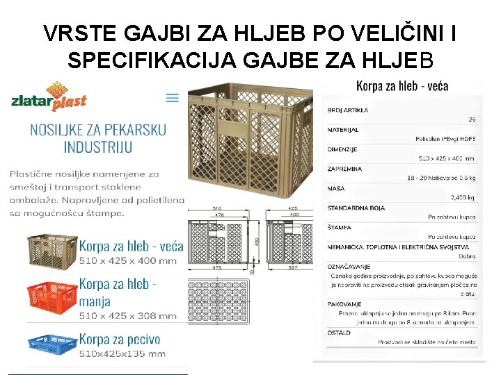 VRSTE GAJBI ZA HLJEB PO VELIČINI I SPECIFIKACIJA GAJBE ZA HLJEB 