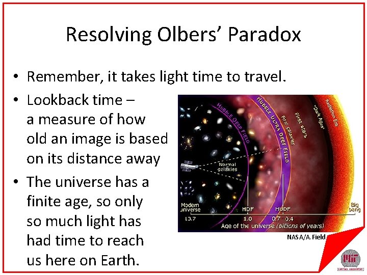 Resolving Olbers’ Paradox • Remember, it takes light time to travel. • Lookback time