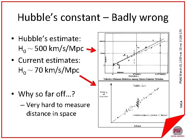  • Hubble’s estimate: H 0 ~ 500 km/s/Mpc • Current estimates: H 0