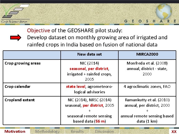Objective of the GEOSHARE pilot study: Develop dataset on monthly growing area of irrigated