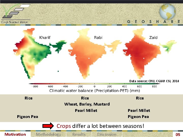 Data source: CRU, CGIAR CSI, 2014 Rice Wheat, Barley, Mustard Pearl Millet Pigeon Pea