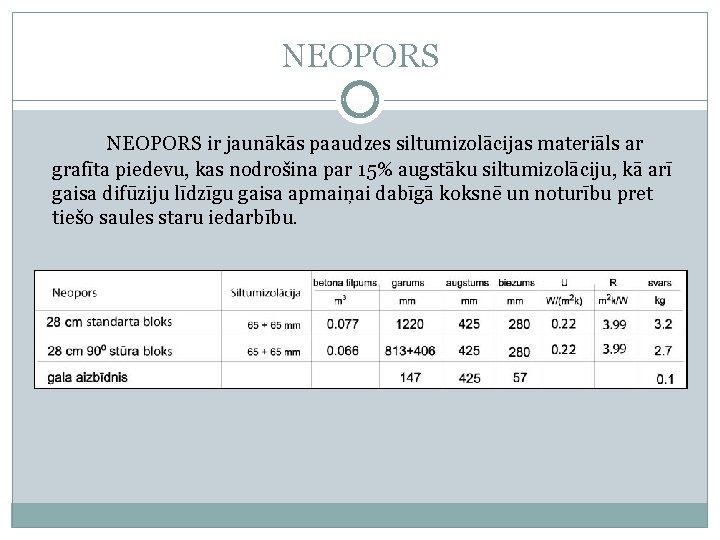 NEOPORS ir jaunākās paaudzes siltumizolācijas materiāls ar grafīta piedevu, kas nodrošina par 15% augstāku