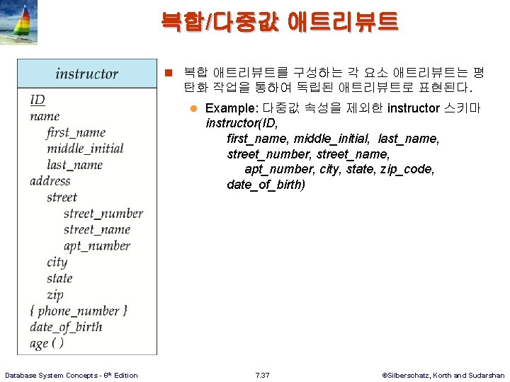 복합/다중값 애트리뷰트 n 복합 애트리뷰트를 구성하는 각 요소 애트리뷰트는 평 탄화 작업을 통하여 독립된