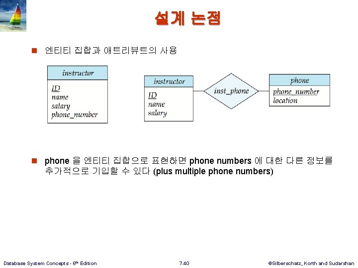 설계 논점 n 엔티티 집합과 애트리뷰트의 사용 n phone 을 엔티티 집합으로 표현하면 phone