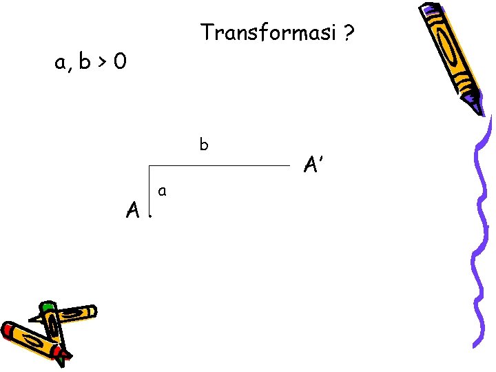 Transformasi ? a, b > 0 b A. a A’ 