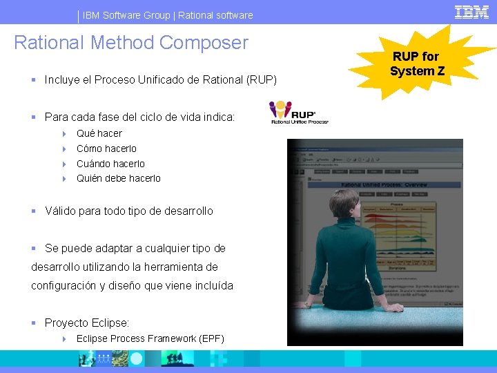 IBM Software Group | Rational software Rational Method Composer § Incluye el Proceso Unificado