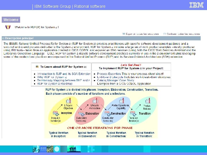 IBM Software Group | Rational software 