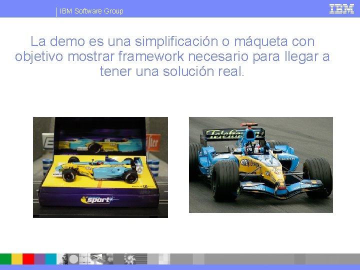IBM Software Group La demo es una simplificación o máqueta con objetivo mostrar framework