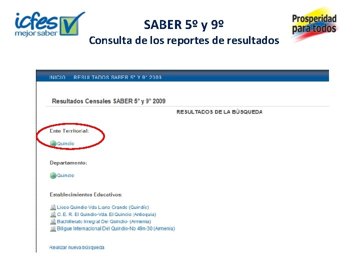 SABER 5º y 9º Consulta de los reportes de resultados 