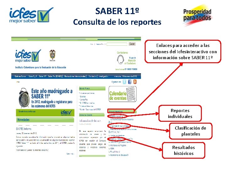 SABER 11º Consulta de los reportes Enlaces para acceder a las secciones del Icfesinteractivo