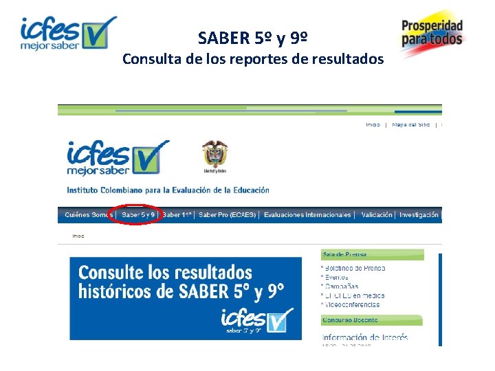 SABER 5º y 9º Consulta de los reportes de resultados 