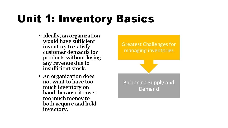 Unit 1: Inventory Basics • Ideally, an organization would have sufficient inventory to satisfy