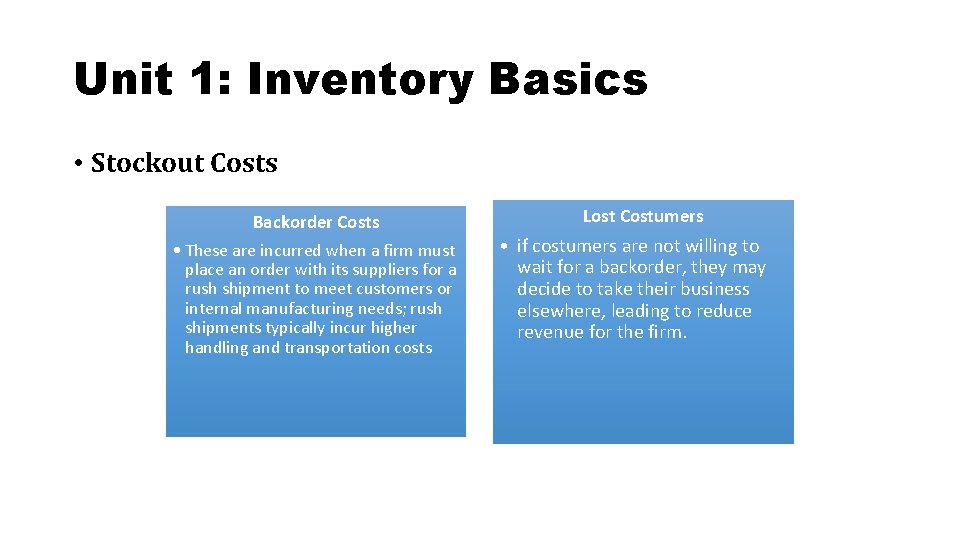 Unit 1: Inventory Basics • Stockout Costs Backorder Costs • These are incurred when