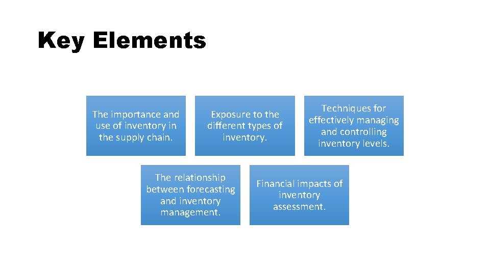 Key Elements The importance and use of inventory in the supply chain. Exposure to Key Elements The importance and use of inventory in the supply chain. Exposure to