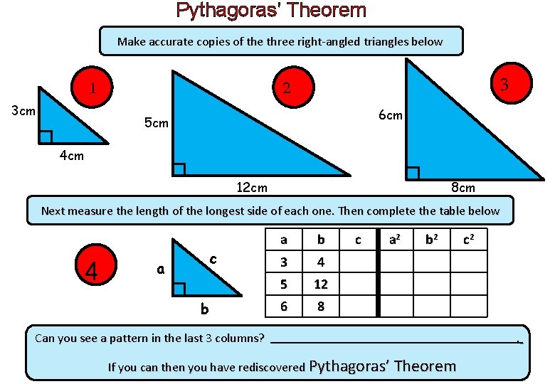 Pythagoras’ Theorem Make accurate copies of the three right-angled triangles below 1 3 cm