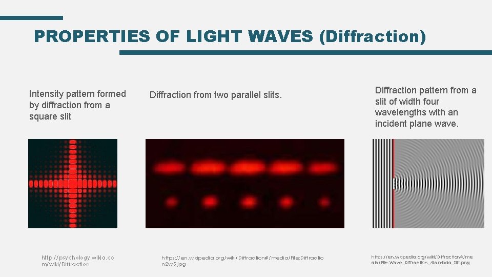 PROPERTIES OF LIGHT WAVES (Diffraction) Intensity pattern formed by diffraction from a square slit