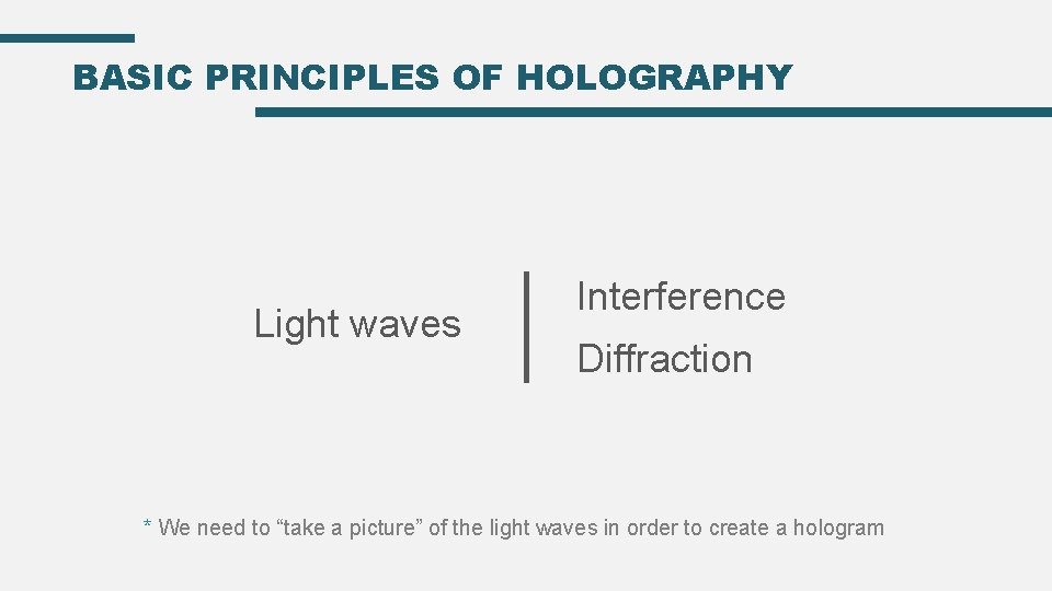 BASIC PRINCIPLES OF HOLOGRAPHY Light waves Interference Diffraction * We need to “take a