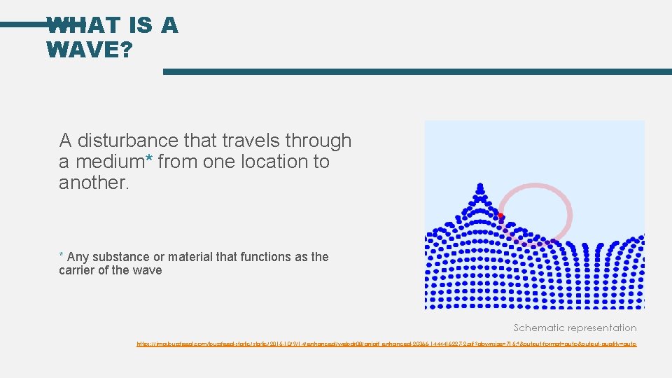 WHAT IS A WAVE? A disturbance that travels through a medium* from one location