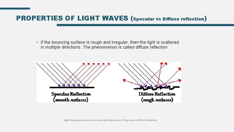 PROPERTIES OF LIGHT WAVES (Specular vs Diffuse reflection) • If the bouncing surface is