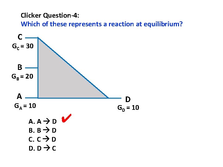 Clicker Question-4: Which of these represents a reaction at equilibrium? C GC = 30