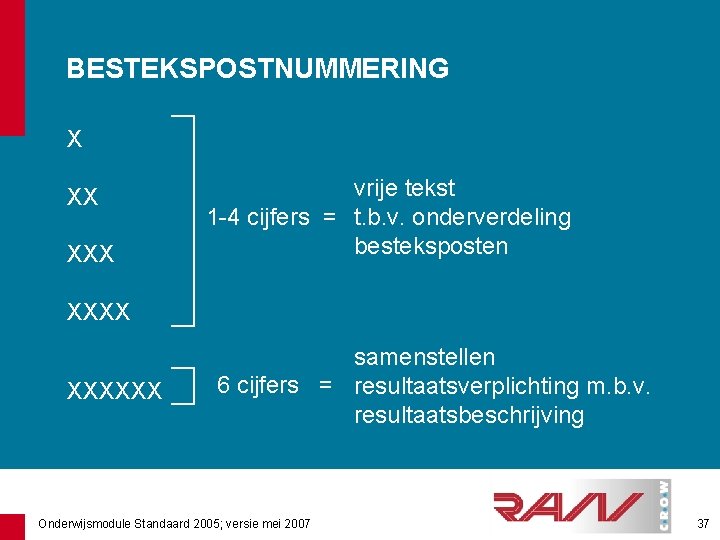 BESTEKSPOSTNUMMERING X XX XXX vrije tekst 1 -4 cijfers = t. b. v. onderverdeling