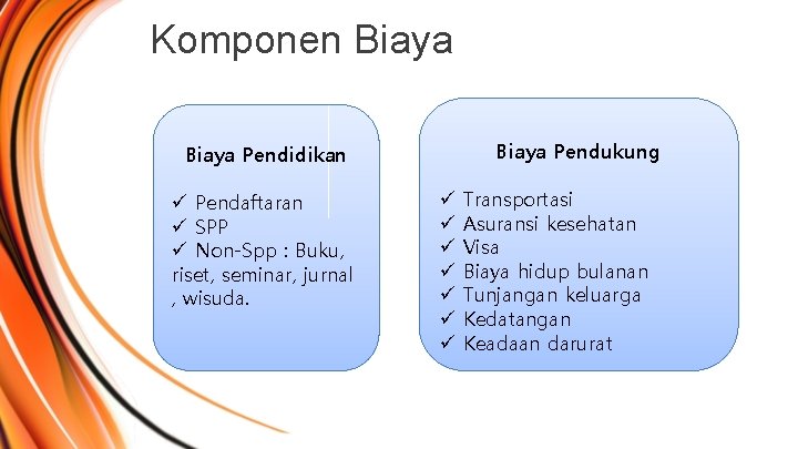 Komponen Biaya Pendukung Biaya Pendidikan ü Pendaftaran ü SPP ü Non-Spp : Buku, riset,