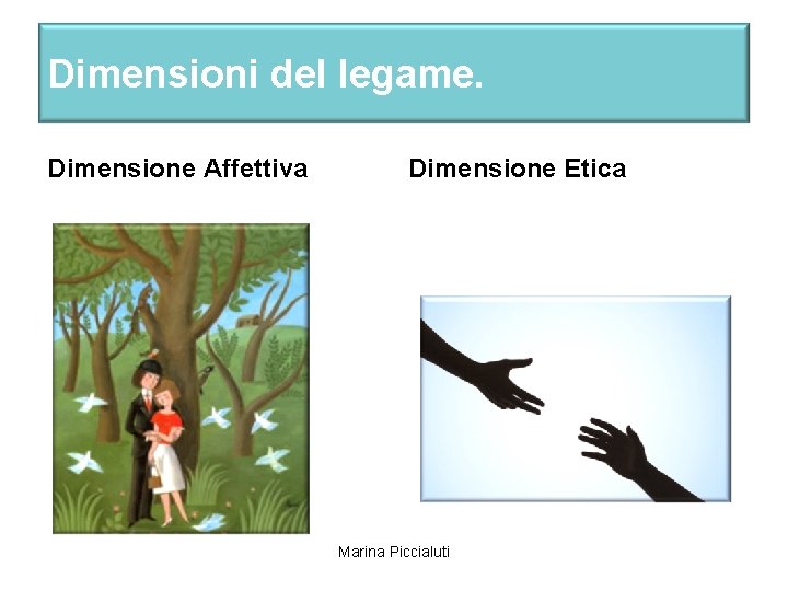 Dimensioni del legame. Dimensione Affettiva Dimensione Etica Marina Piccialuti 