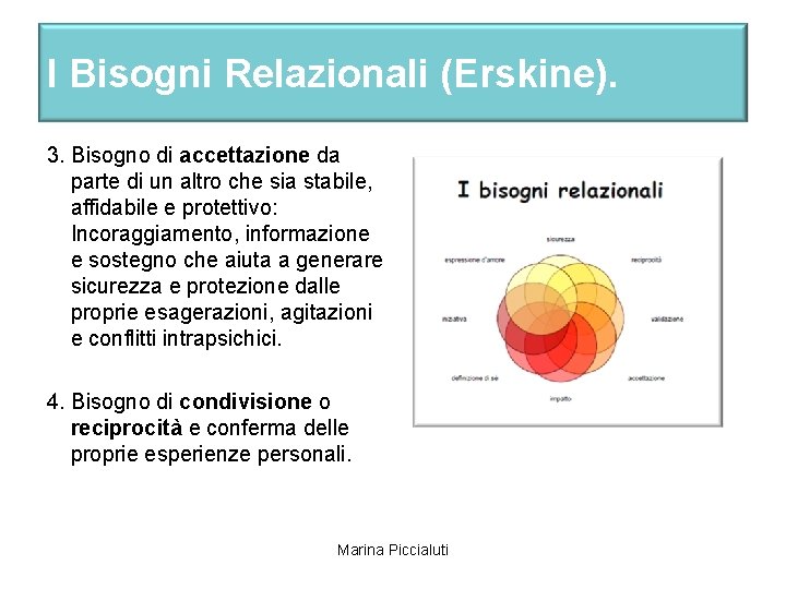 I Bisogni Relazionali (Erskine). 3. Bisogno di accettazione da parte di un altro che