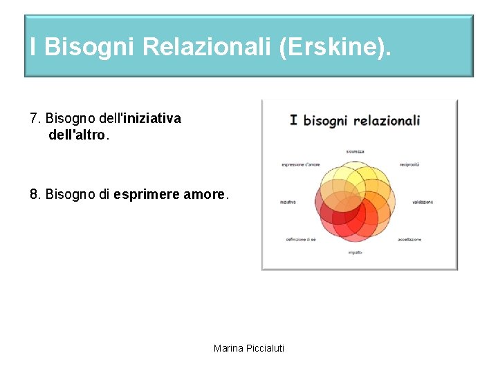 I Bisogni Relazionali (Erskine). 7. Bisogno dell'iniziativa dell'altro. 8. Bisogno di esprimere amore. Marina