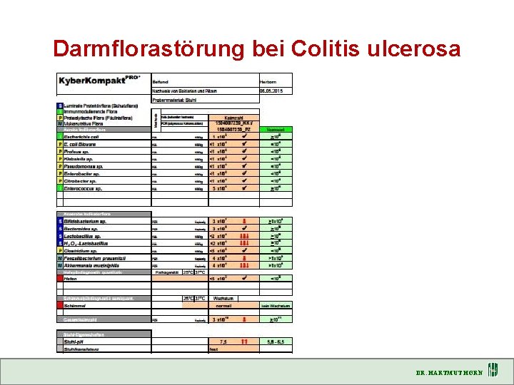 Darmflorastörung bei Colitis ulcerosa DR. HARTMUT HORN 