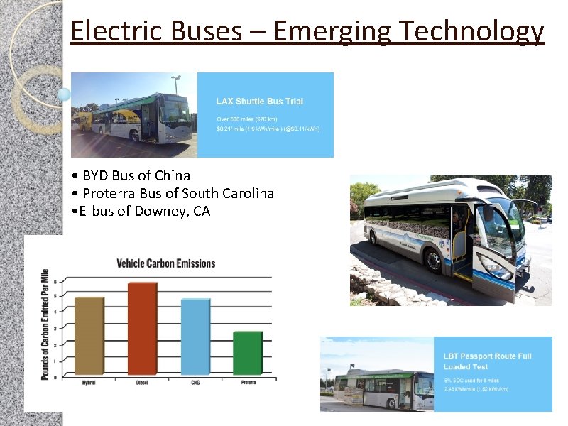 Electric Buses – Emerging Technology • BYD Bus of China • Proterra Bus of