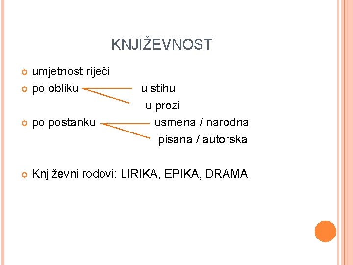 KNJIŽEVNOST umjetnost riječi po obliku u stihu u prozi usmena / narodna pisana /