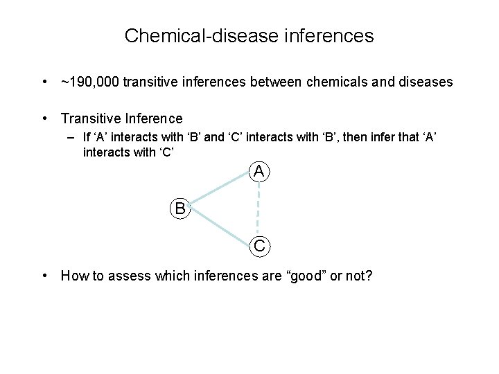 Chemical-disease inferences • ~190, 000 transitive inferences between chemicals and diseases • Transitive Inference