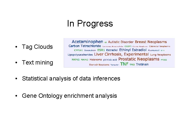In Progress • Tag Clouds • Text mining • Statistical analysis of data inferences
