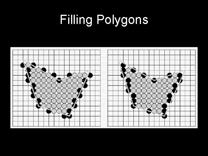 Filling Polygons Filling Polygons