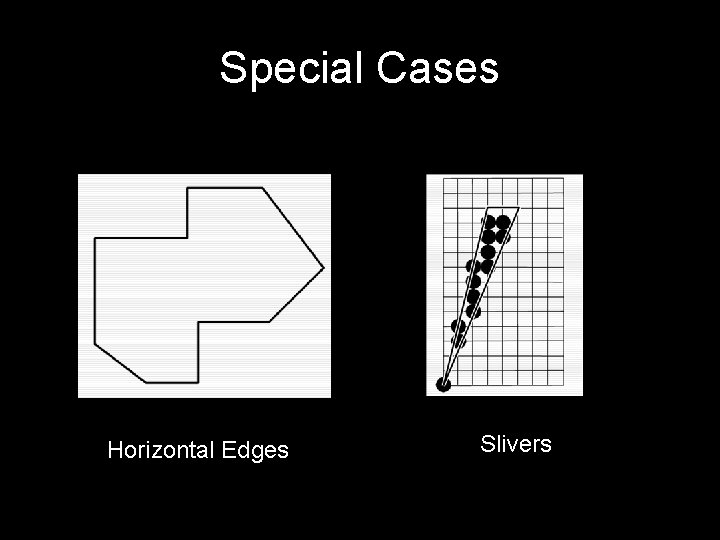Special Cases Horizontal Edges Slivers 