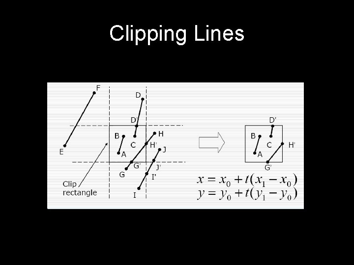 Clipping Lines Clipping Lines