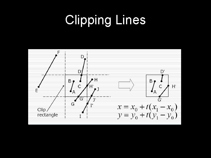 Clipping Lines 