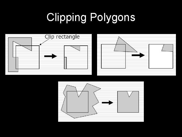 Clipping Polygons 